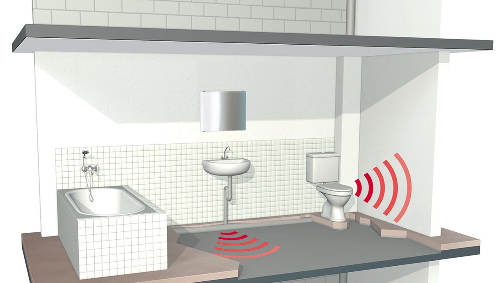 Sources de bruit typiques dans un bâtiment Sources de bruit typiques dans un bâtiment