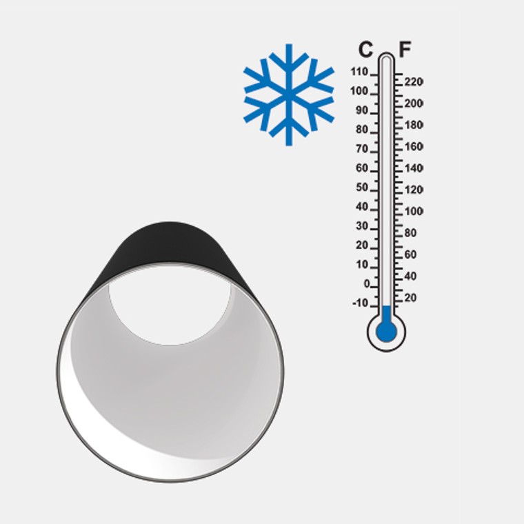 Haute résistance aux chocs à froid du matériau utilisé pour le système Geberit Silent-PP Haute résistance aux chocs à froid du matériau utilisé pour le système Geberit Silent-PP