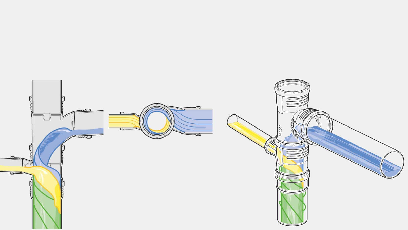 Pas d'infiltrations issues d'autres conduites grâce au système Geberit Silent-Pro SuperTube Pas d'infiltrations issues d'autres conduites grâce au système Geberit Silent-Pro SuperTube