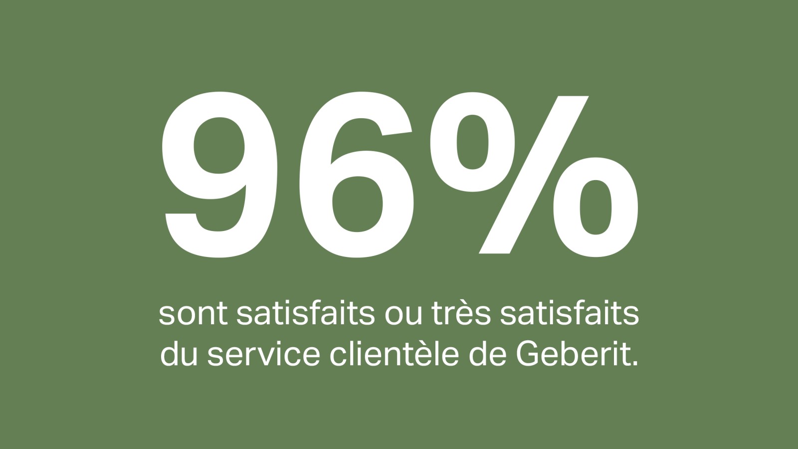 96% sont satisfaits du service clientèle 96% sont satisfaits du service clientèle