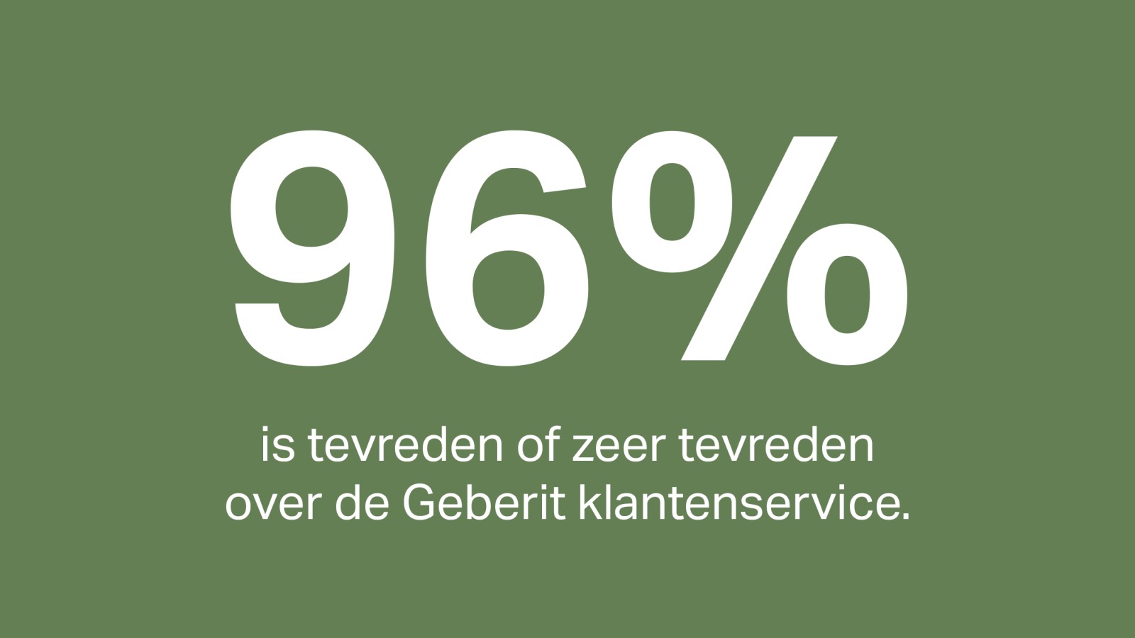 96% tevredenheid voor de klantenservice 96% tevredenheid voor de klantenservice