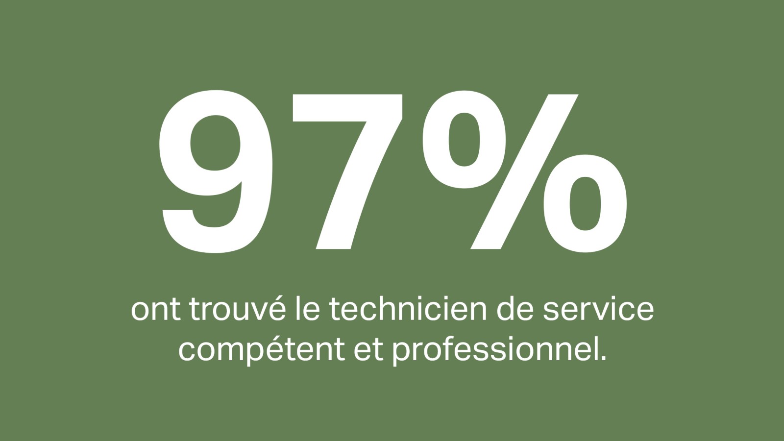 97% sont satisfaits du technicien 97% sont satisfaits du technicien