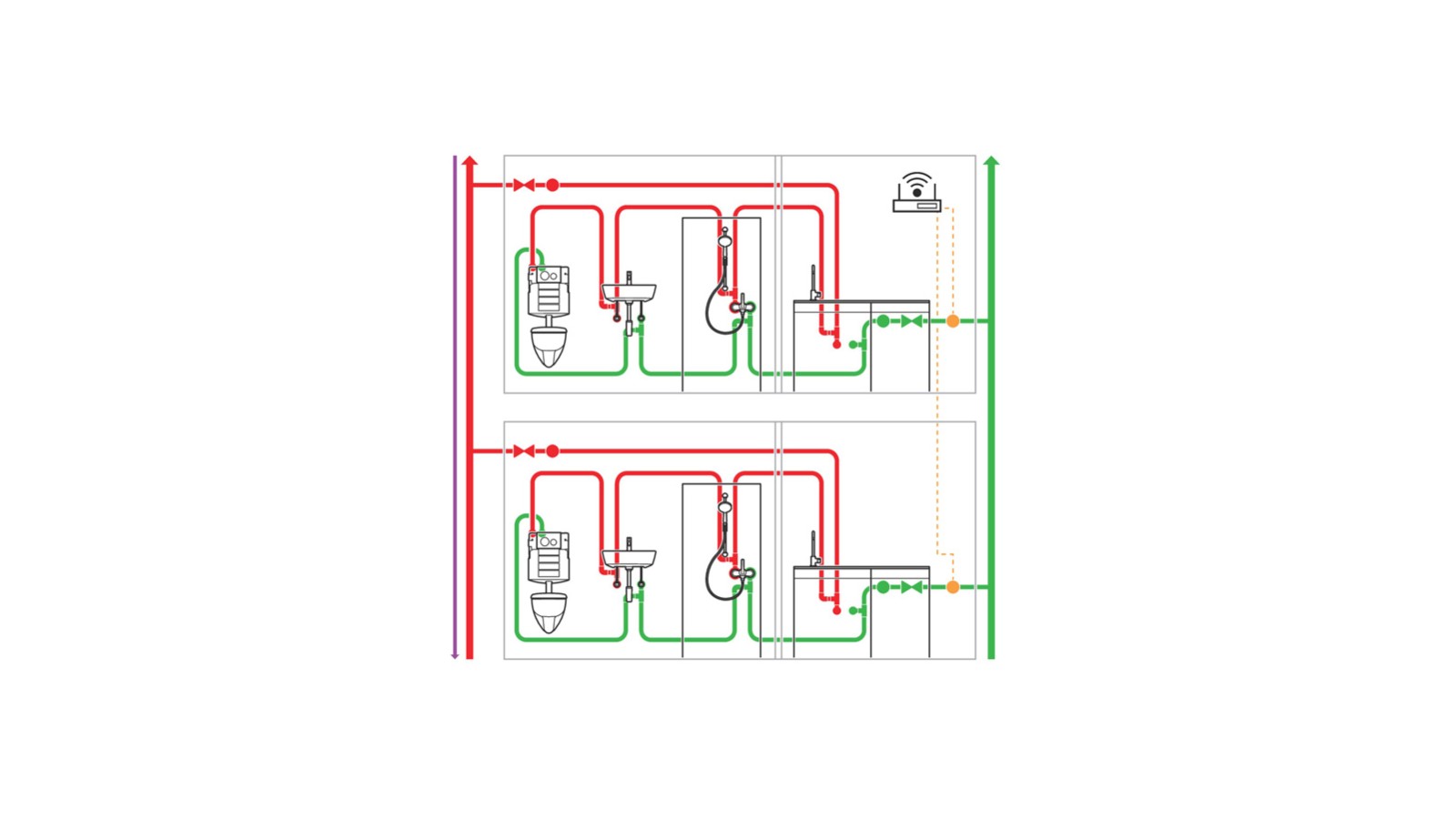 Appareils sanitaires en réseau dans l’installation d’eau potable Appareils sanitaires en réseau dans l’installation d’eau potable