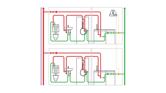 Appareils sanitaires en réseau dans l’installation d’eau potable