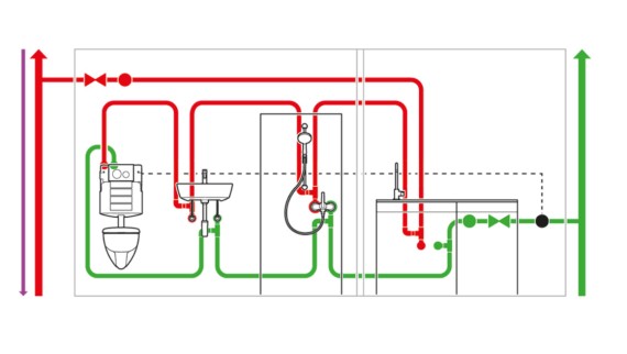 Installation d’eau potable avec rinçage hygiénique et capteurs