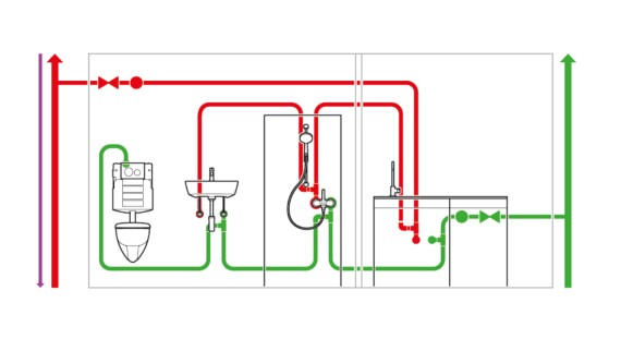 Installation d’eau potable avec tuyauterie optimisée Installation d’eau potable avec tuyauterie optimisée