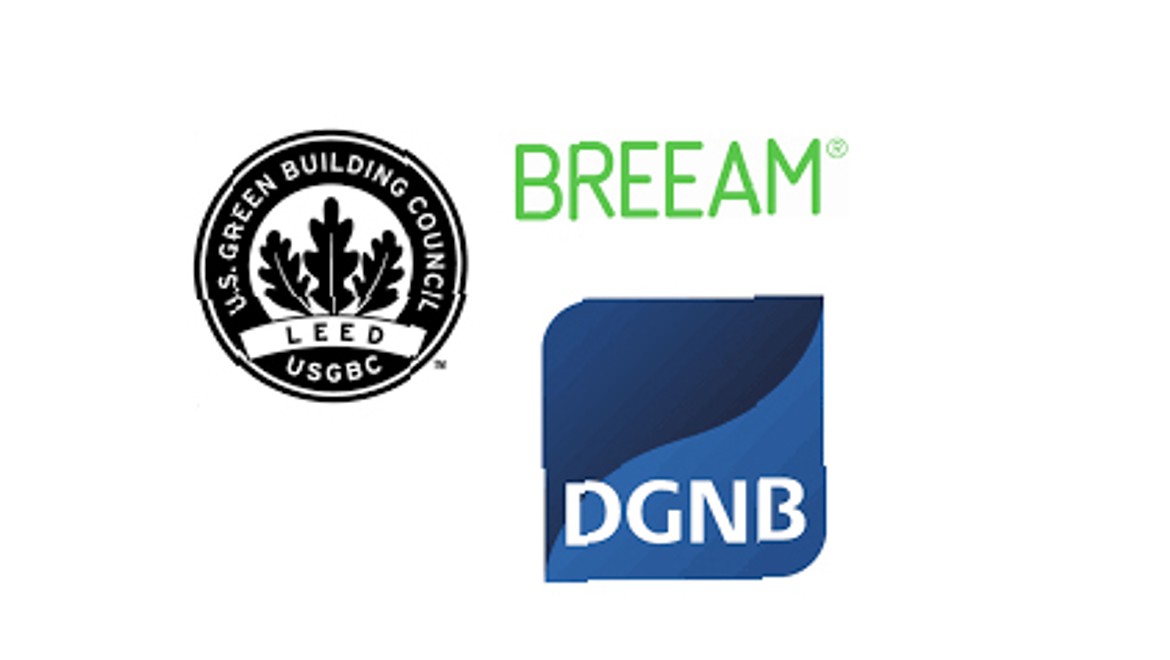 BREEAM, LEED et DGNB sont les trois systèmes de certification les plus importants au monde pour la construction durable.