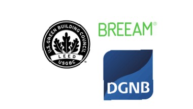 BREEAM, LEED et DGNB sont les trois systèmes de certification les plus importants au monde pour la construction durable.