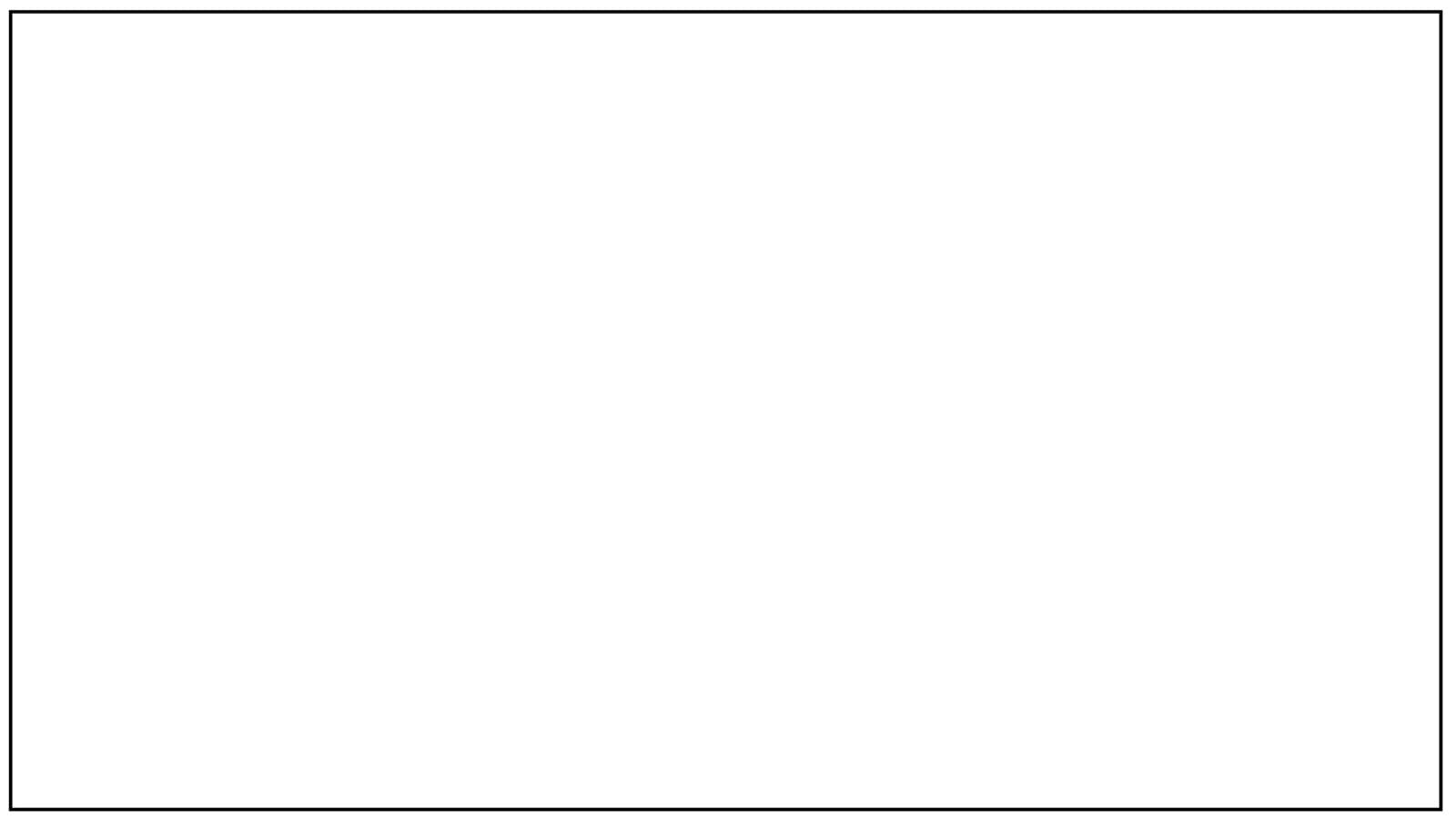 Habillage frontal Monolith en blanc Habillage frontal Monolith en blanc