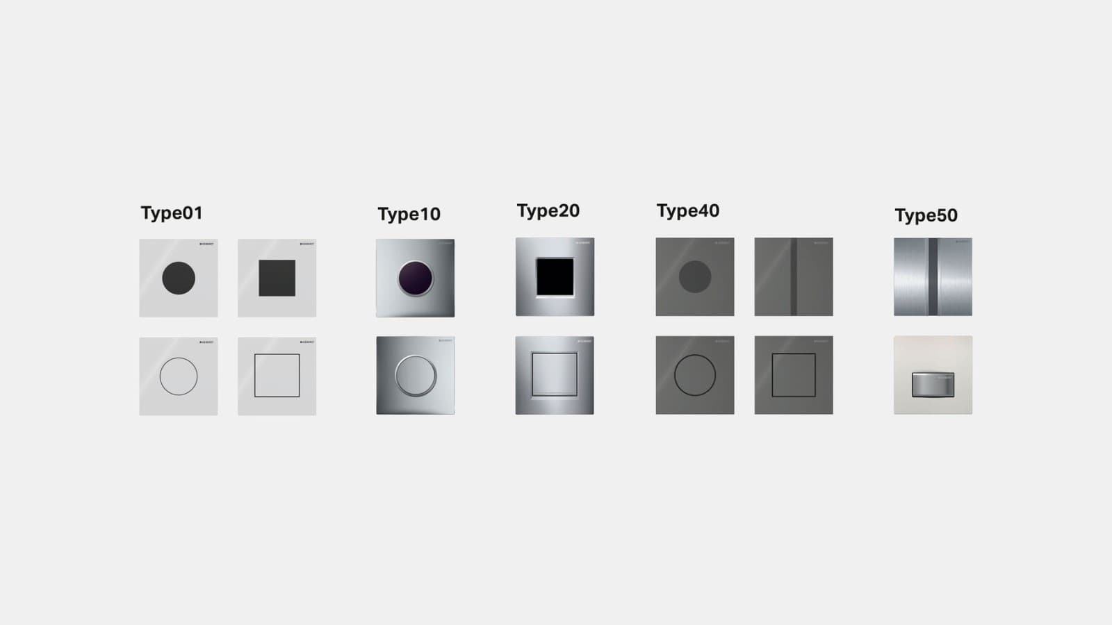 Overzicht van Geberit afdekplaten Overzicht van Geberit afdekplaten